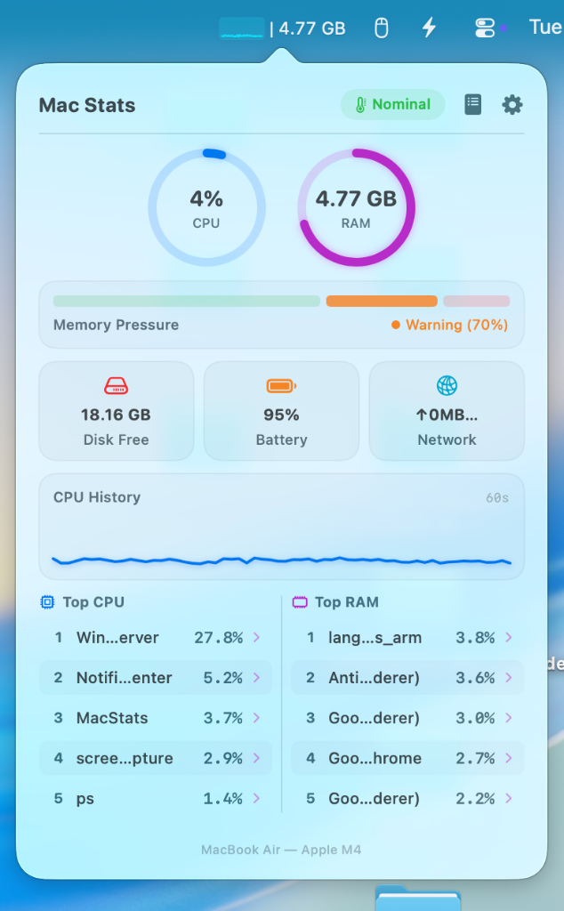 MacStats Interface